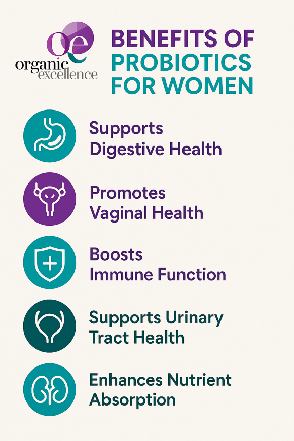 OE Essentials Women's Probiotic Formula - Image 11