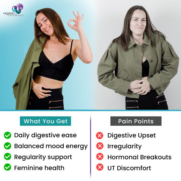 OE Essentials Women's Probiotic Formula - Image 4