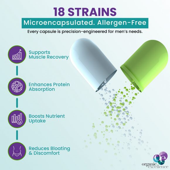 OE Essentials Men's Probiotic Formula - Image 12