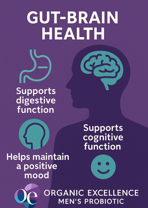 OE Essentials Men's Probiotic Formula - Image 7