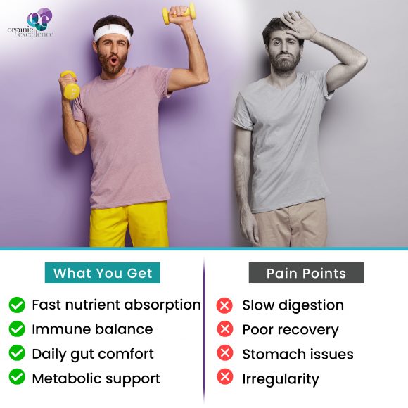 OE Essentials Men's Probiotic Formula - Image 3