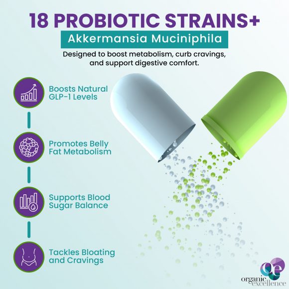 OE Essentials GLP-1 Probiotic Support - Image 12