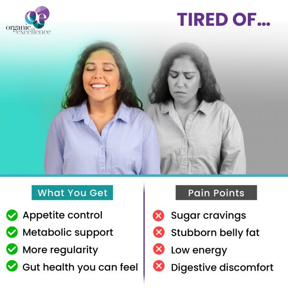 OE Essentials GLP-1 Probiotic Support - Image 5