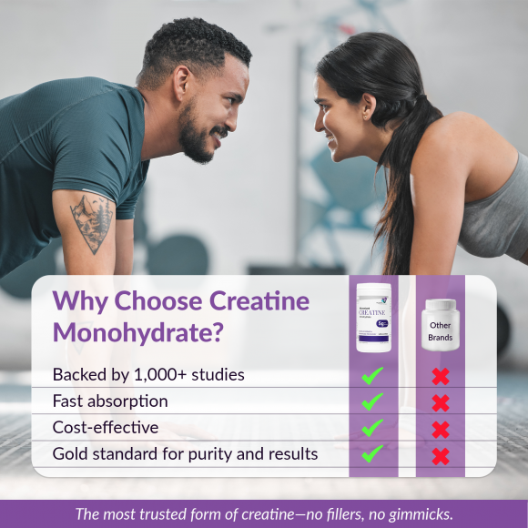 OE Essentials Creatine - Image 10