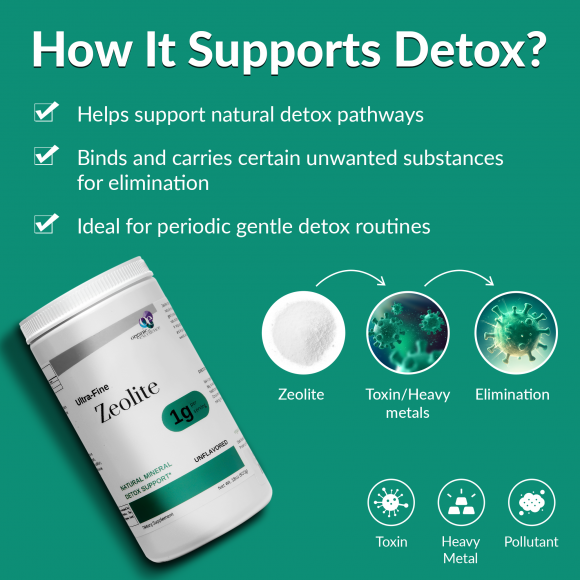 OE Essentials Zeolite - Image 12